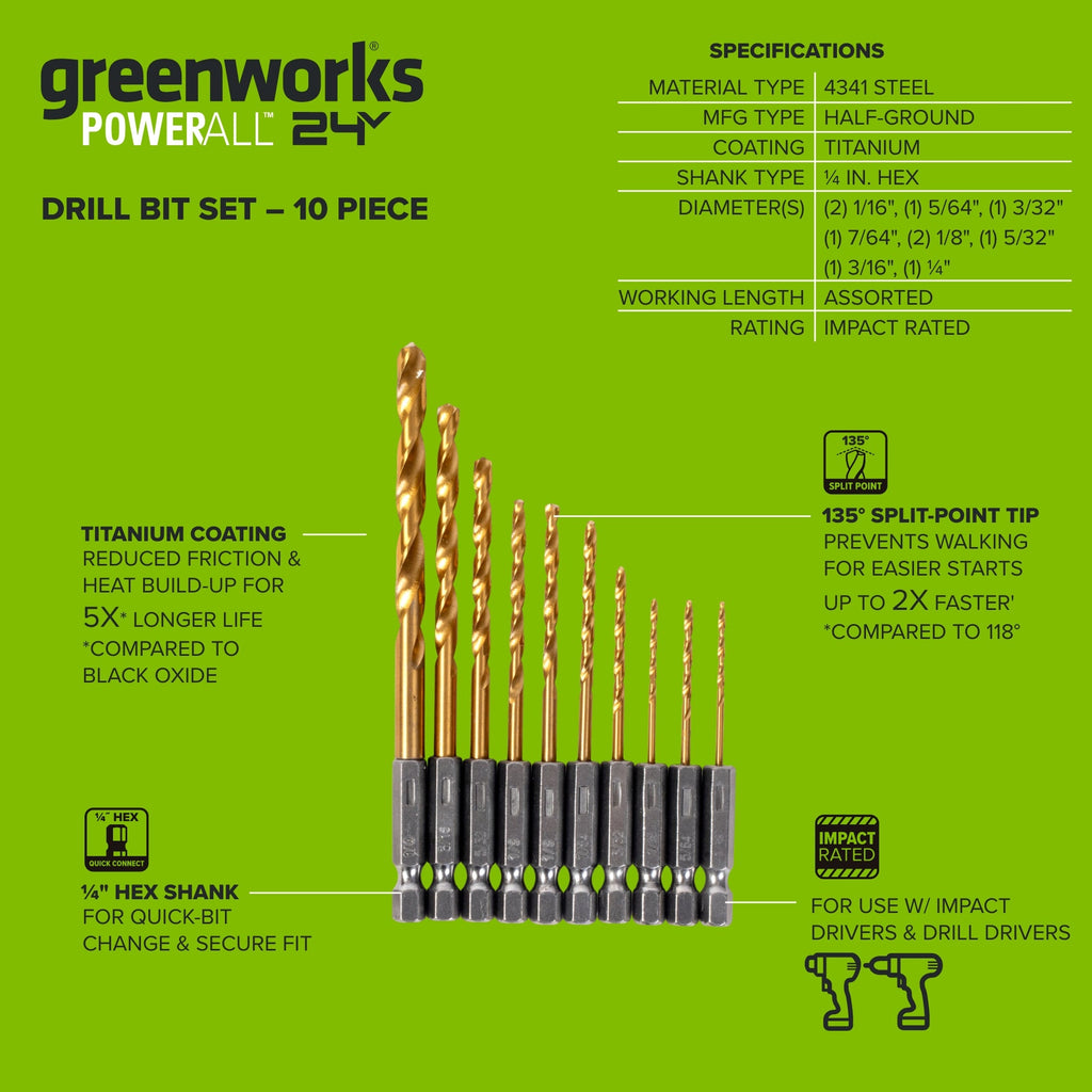 24V PowerAll 400 in-lb Drill Driver with 2.0Ah USB-C Battery, 30W Charger, 100W Cable, 10-PC Drill Bit Set