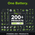 24V PowerAll Pro 2,200 In-Lb Impact Driver, with 2.0 Ah USB-C Battery, 65W USB-C Charger Block, 3' 100W USB-C Cable, Belt Clip and 10-PCS Bit Set