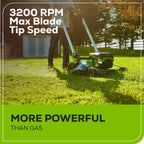 OPEN BOX 60V 21" Cordless Battery Push Lawn Mower: 5.0 Ah Battery and Charger, LM2116