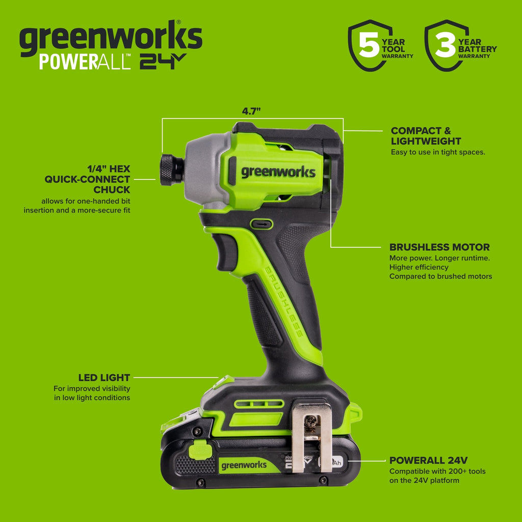 24V Cordless 280 in-lbs Drill/Driver Power Tool 4PC Combo Kit: (2) 2.0 Ah USB-C Batteries, 30W USB-C Charger Block, and 3' 100W USB-C Cable