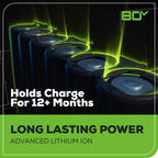 80V 18" Cordless Battery Chainsaw: 2.0 Ah Battery and Charger