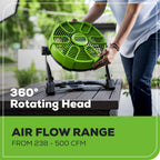 24V Cordless Fan: 2.0 Ah USB Battery, 0.5A Charger and AC Adapter