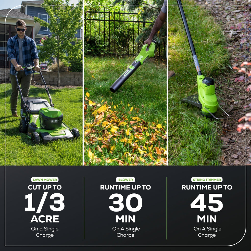 48V (24V x 2) 20" Cordless Battery Push Mower 4PC Combo Kit: (2) 4.0 Ah Batteries and Dual-Port Chargers