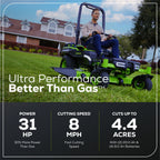 60V 60" MaximusZ Zero Turn: (2) 20.0 Ah, (4) 8.0 Ah Batteries and 1.5kW Charger, MZ6061