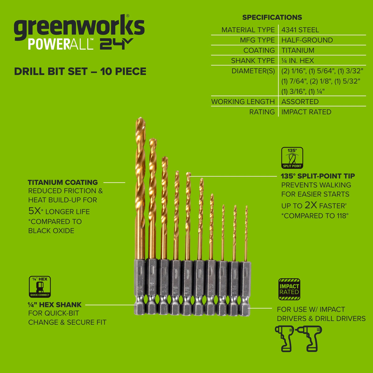 24V PowerAll Pro 1/2" 530 in-lb Drill Driver, with 2.0Ah USB-C Battery, 30W Charger Block, 3' 100W Cable and 10-PCS Drill Bit Set