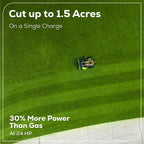 60V 42" Electric CrossoverZ Zero Turn Mower with (4) 8 Ah Batteries and (2) Dual-Port Turbo Chargers, CRZ4262