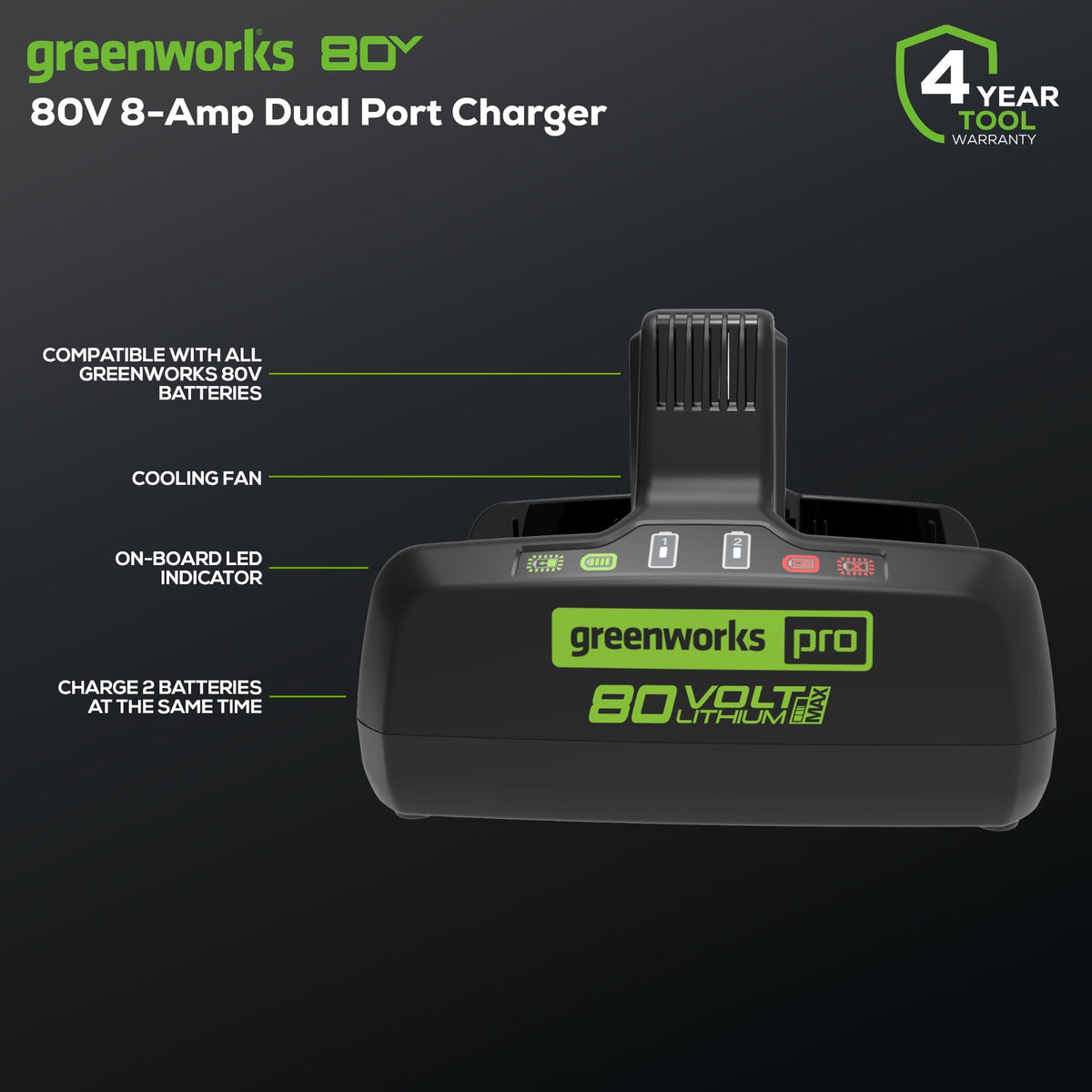 80V 8A Dual-Port Charger