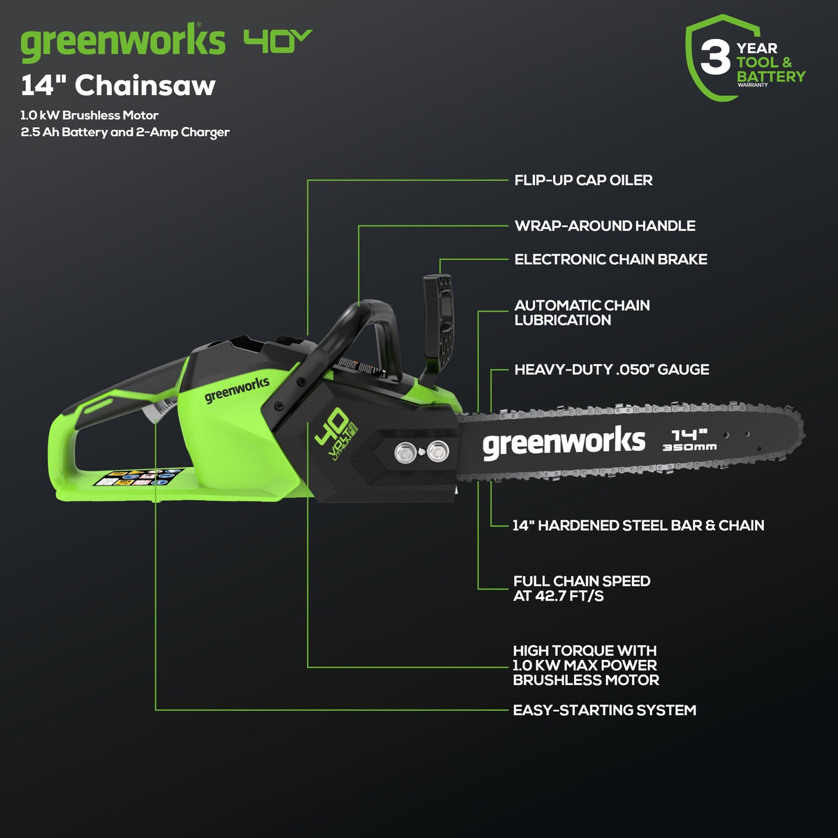 40V 14" Cordless Battery 1.5kW Chainsaw w/ 2.5 Ah Battery & Charger