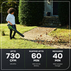 OPEN BOX 80V 21" Cordless Battery Brushless Self-Propelled Mower 3pc Combo Kit: 4.0 Ah Battery and 4A Charger