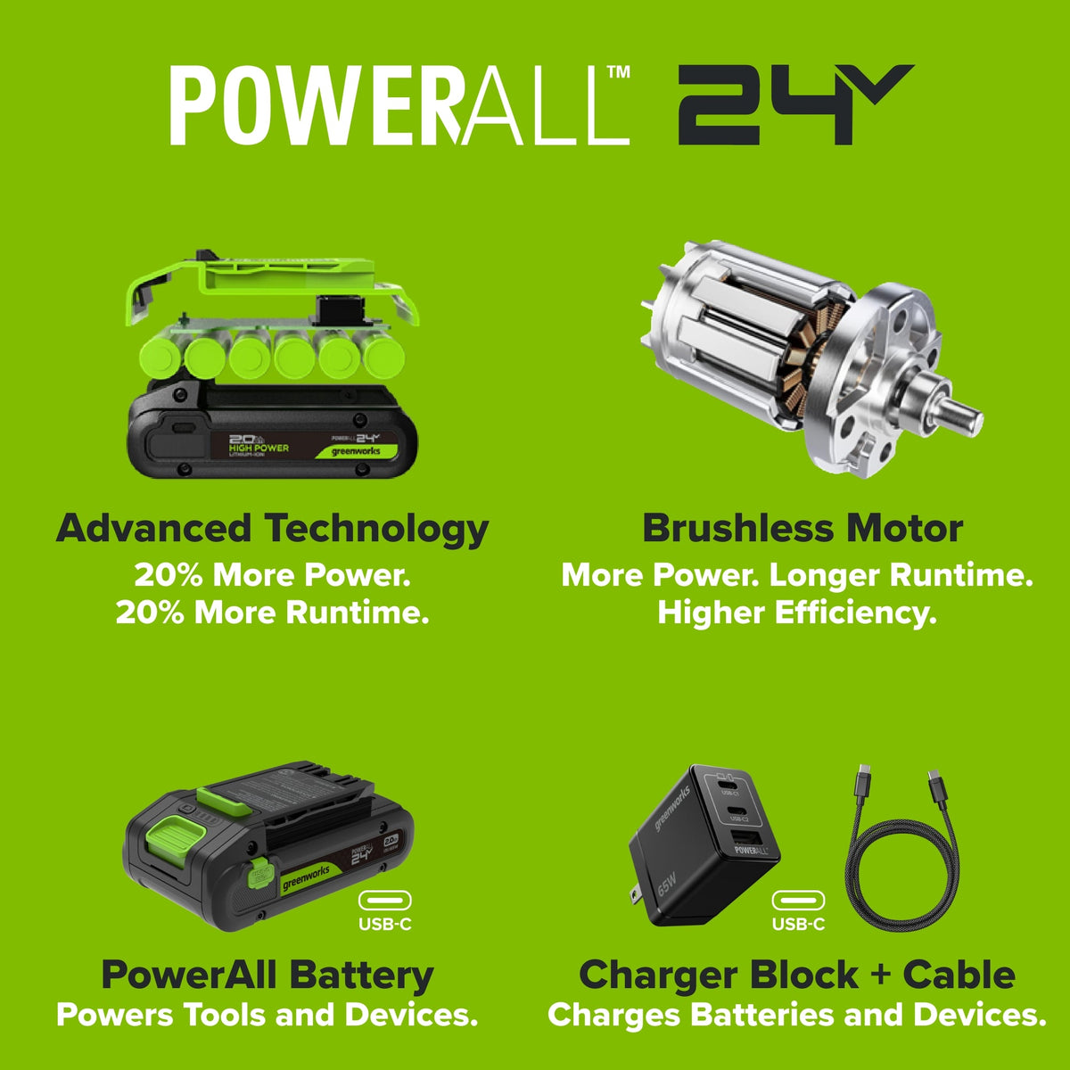24V PowerAll 60 ft-lb 3/8" Extended Reach Ratchet Wrench, with 2.0 Ah Battery, 30W Charger, and 3' Cable