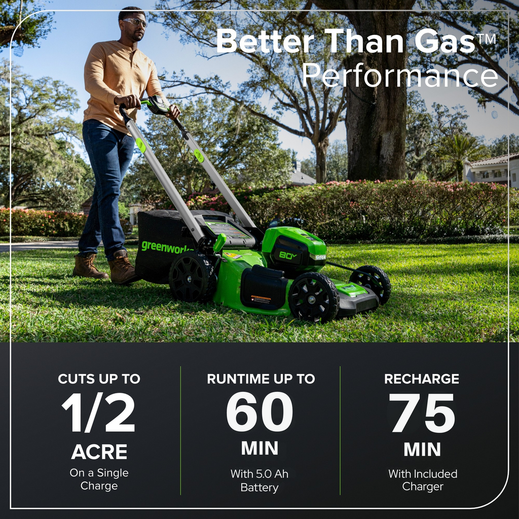 80V 21" Cordless Battery 4-in-1 Push Lawn Mower: 5.0 Ah Battery and 4A Charger, LM2108