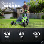 40V 14" Cordless Battery BL Push Lawn Mower: 4.0 Ah Battery and Charger, LM1414