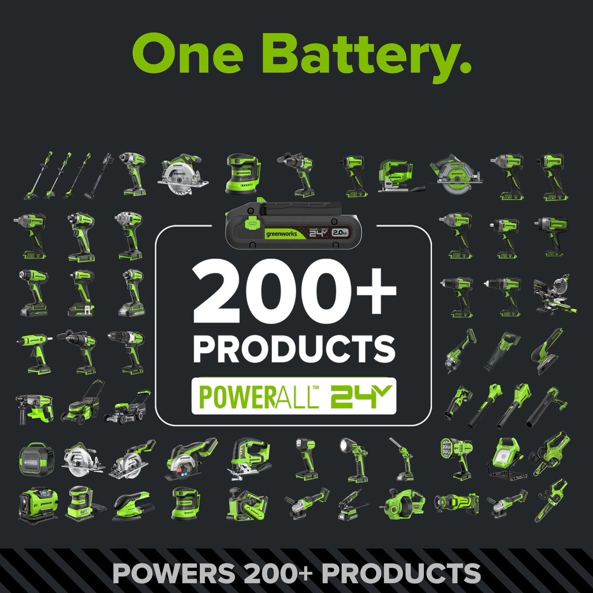 24V PowerAll Pro 1/2" 530 in-lb Drill Driver, with 2.0Ah USB-C Battery, 30W Charger Block, 3' 100W Cable and 10-PCS Drill Bit Set