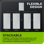 PowerHub Energy Storage 10kWh System