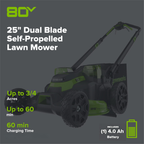 80V 25" Cordless Battery Dual Blade Self-Propelled Mower 2PC Combo Kit, (1) 4.0 Ah Battery and (1)Rapid Charger