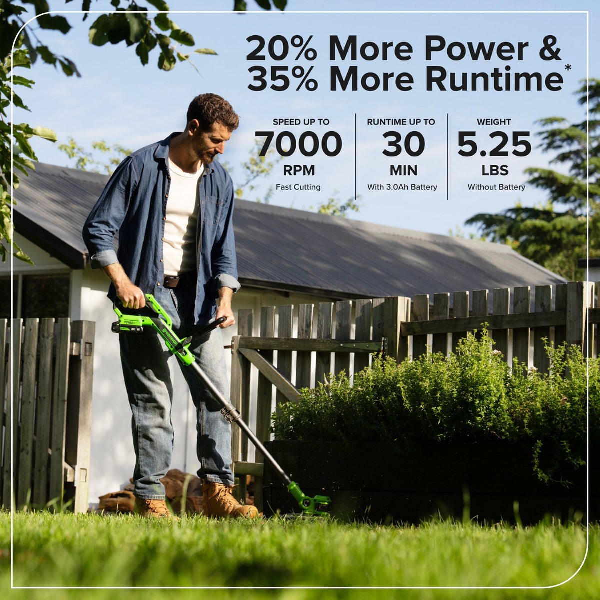 24V 12" Cordless Battery String Trimmer/Edger and 515 CFM Blower Combo Kit w/ 3.0Ah Battery,65W Type-C Charger & (2) 3-Ft Cables
