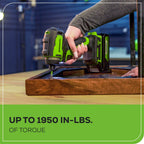 24V 1/4" 1950 in/lbs Brushless Impact Driver Kit (8-piece Bit Set and Tool Bag Included): (2) 2Ah Batteries and Charger