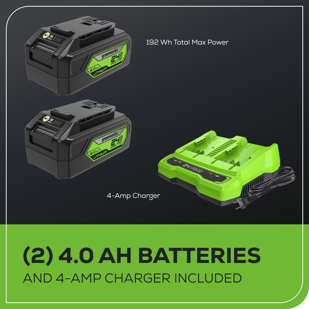 48V (24V x 2) 16" Cordless Battery String Trimmer (Attachment Capable): (2) 4.0 Ah USB Batteries and Dual-Port Charger