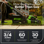 RENEWED 80V 21" Cordless Battery 4-in-1 Self-Propelled Lawn Mower: (1) 4.0 Ah, (1) 2.0 Ah Battery and Rapid Charger, LM2118S