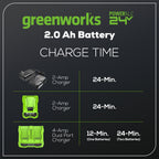24V 2.5 Ah High Power Battery