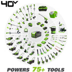 40V 12" Cordless Battery String Trimmer, 550 CFM Blower and 24" Hedge Trimmer Combo Kit: 2.0 Ah Battery and Charger