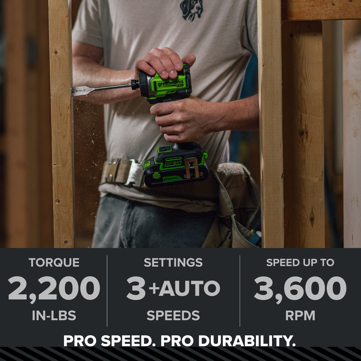 24V PowerAll Pro 530 in-lb Drill Driver and 2,200 in-lb Impact Driver Combo Kit, with (2) 2.0Ah Batteries, 65W Charger, 3' Cable, Belt Clips, Carrying Bag and 10-PCS Bit Set