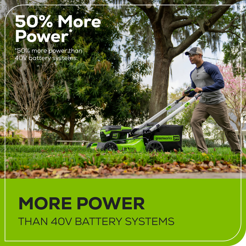 OPEN BOX 60V 21" Cordless Battery Push Lawn Mower: 5.0 Ah Battery and Charger, LM2116