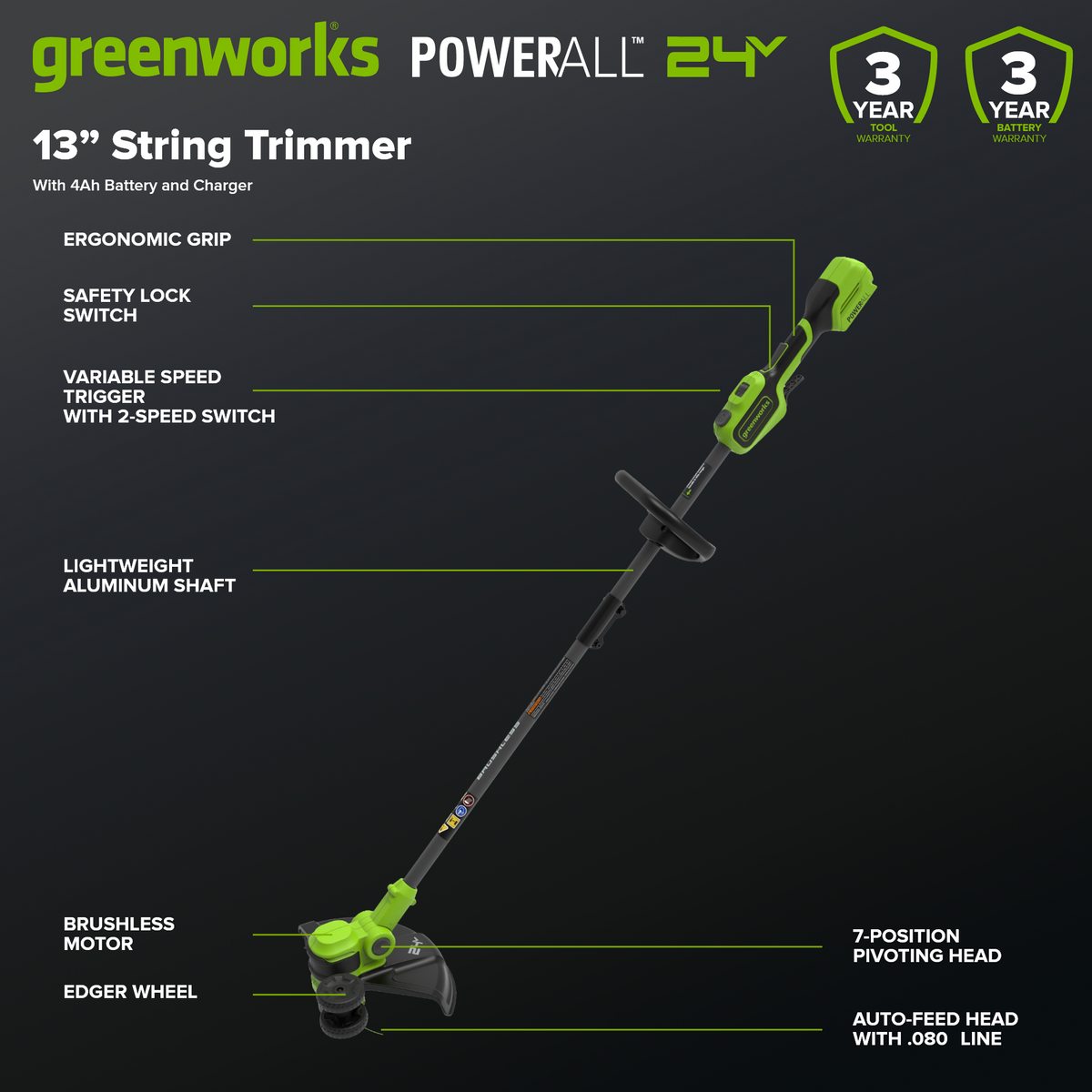 24V 13" Cordless Battery Brushless String Trimmer/Edger w/ 4.0Ah 21700 Batteries and 65W Type-C Charger(3-Ft Cable)