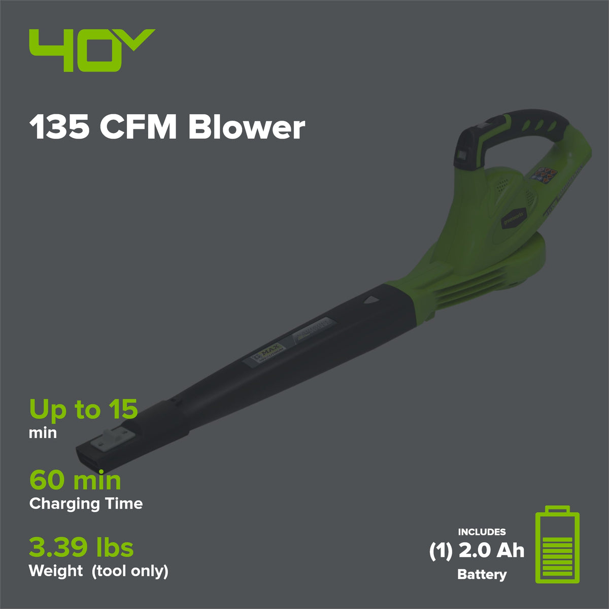 40V 135 CFM Cordless Battery Leaf Blower: 2.0 Ah Battery and Charger