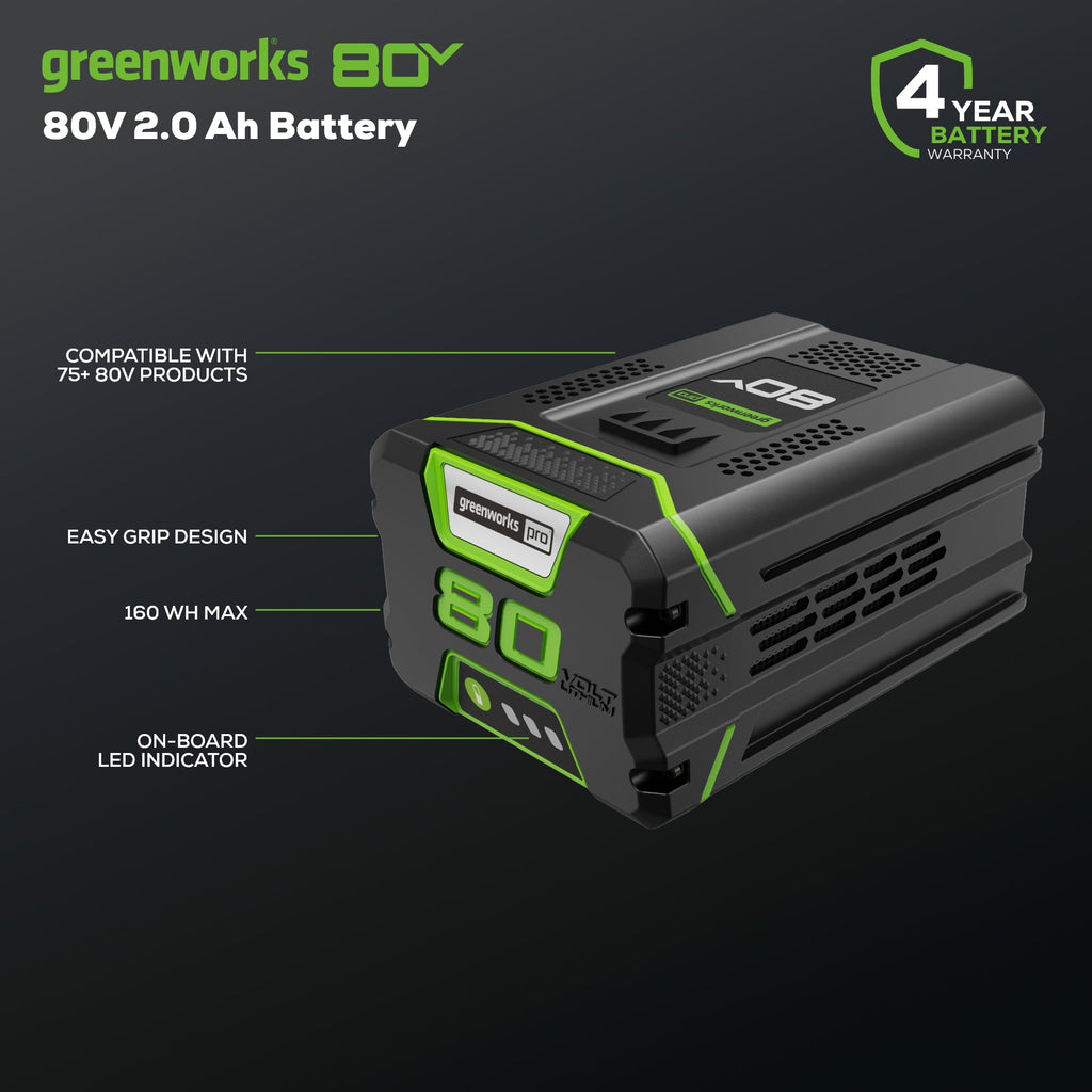 RENEWED 80V 2.0Ah Battery (2-Pack) Starter Kit and Charger