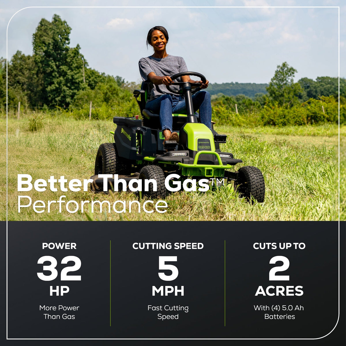 80V 42" Cordless Battery CrossoverT Riding Lawn Mower, (4) 5.0Ah Batteries and 600W Wall Charger, CRT4282