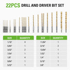 22 Piece Titanium Drilling Bit Set