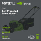 48V (24V x 2) 21" Cordless Battery Self-Propelled Lawn Mower w/ Two (2) 5.0Ah USB Batteries & Dual Port Charger, LM2112S