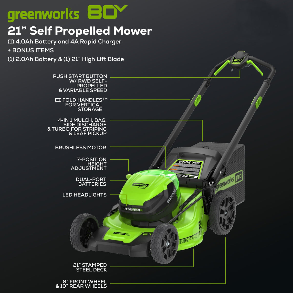 OPEN BOX 80V 21" Cordless Battery 4-in-1 Self-Propelled Lawn Mower: 4.0 Ah: 2.0 Ah Battery and Rapid Charger, LM2118S