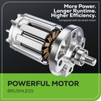 Pro 80V 16" Brushless String Trimmer & 500CFM Leaf Blower Combo w/ 2.0 Ah Battery & Charger