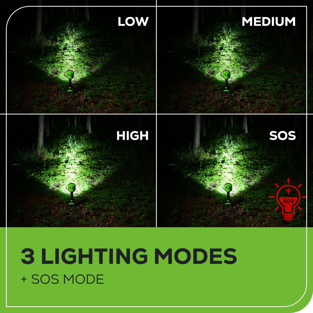 24V Cordless Battery Spot Light: 2.0 Ah Battery and Charger