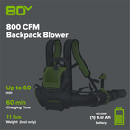 80V 800 CFM Cordless Battery Backpack Blower and Leaf Tarp: 4.0 Ah Battery and Rapid Charger