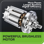 80V Pro 10" Cordless Battery Pole Saw: 2.0 Ah Battery and Charger