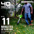 40V 20" Cordless Battery Push Mower 3pc Combo Kit: 4.0 Ah Battery and Charger