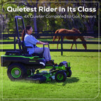 60V 54" MaximusZ Zero Turn Riding Mower: (2) 20.0 Ah (2) 8.0 Ah and (2) 4.0 Ah Batteries and 1.5kW Charger, MZ5461