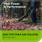 80V 800CFM Cordless Battery Leaf Blower, 4Ah Battery and Charger