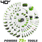 40V 15" Cordless Battery String Trimmer (Front Mount): 2.5 Ah Battery and Charger