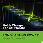 80V 21" Cordless Battery Self-Propelled Mower and Blower: 4.0 Ah Battery and Rapid Charger