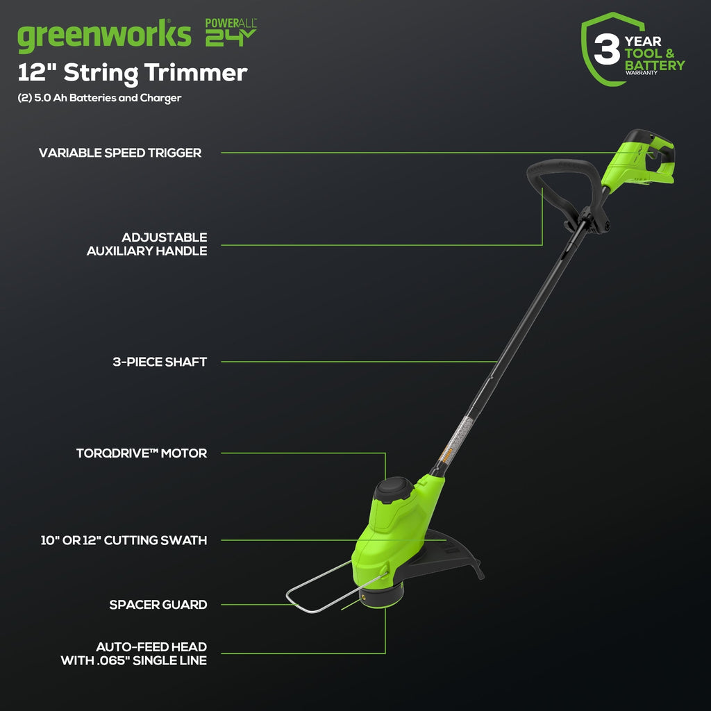 48V (24V x 2) 21" Cordless Battery Self-Propelled Mower 5PC Combo Kit: (2) 5.0Ah Batteries and Chargers
