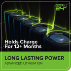 48V (24V x 2) 14" Cordless Battery Brushless Push Lawn Mower: (2) 4.0 Ah Battery and 2A Dual-port Charger, LM1412