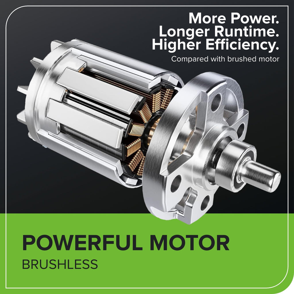 48V (24V x 2) 14" Cordless Battery Brushless Push Lawn Mower: (2) 4.0 Ah Battery and 2A Dual-port Charger, LM1412